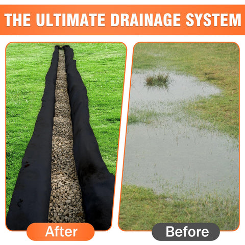 Fysatrix non woven fabric on construction sites ensures project-grade drainage.
