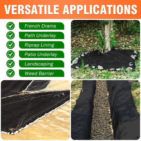 Fysatrix geotextile in garden beds separates soil and aggregates for better rooting.