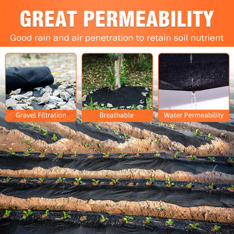 Fysatrix geotextile under pond liner supports filtration and keeps substrate intact.