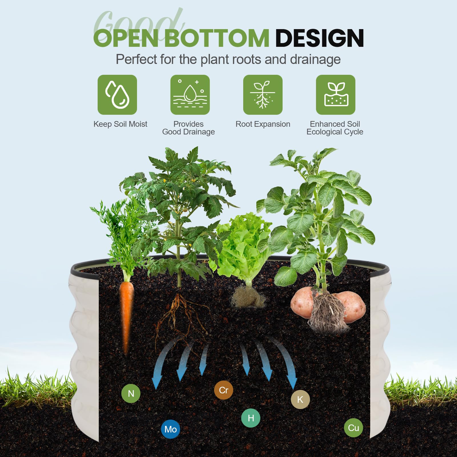 G GOOD GAIN 2x2x1ft size suits vegetables, herbs, and flowers