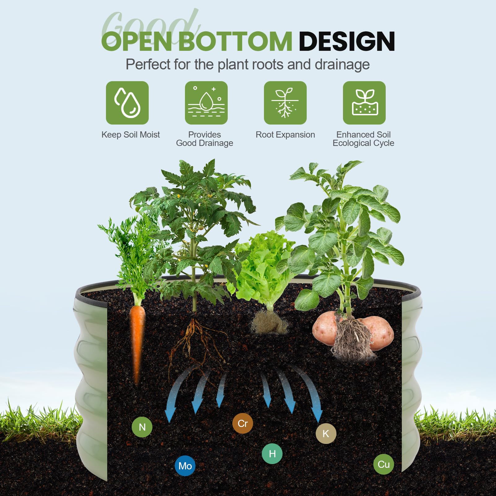 G GOOD GAIN ideal outdoor patio garden setup for vegetables and herbs.
