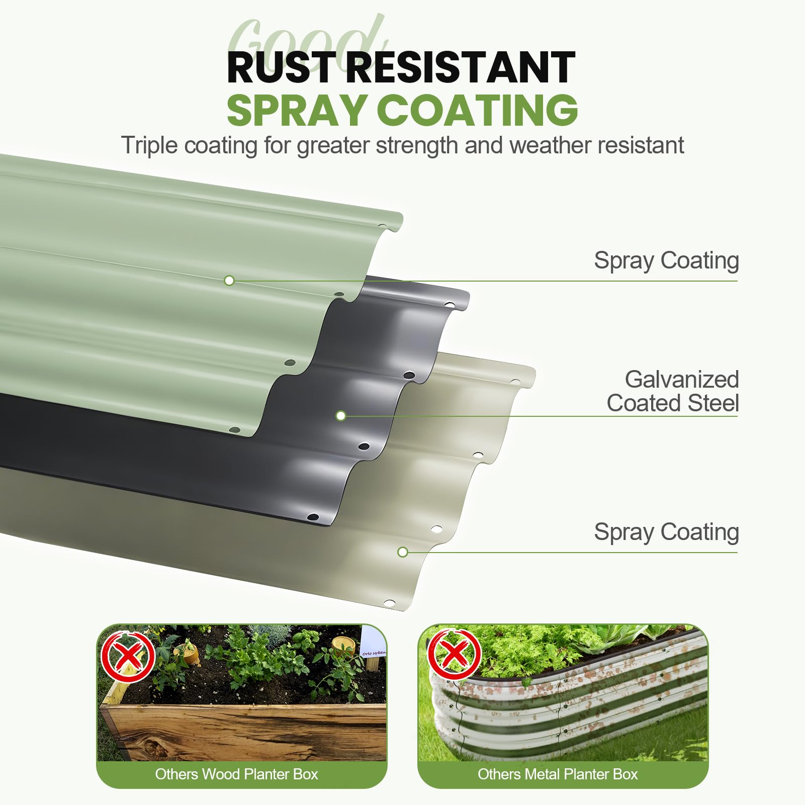 G GOOD GAIN oval joint design distributes pressure for long-lasting weather resistance