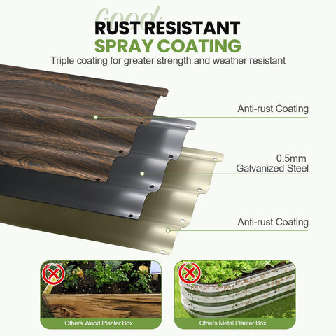 G GOOD GAIN Round Raised Bed galvanized steel construction highlighting rustproof finish.