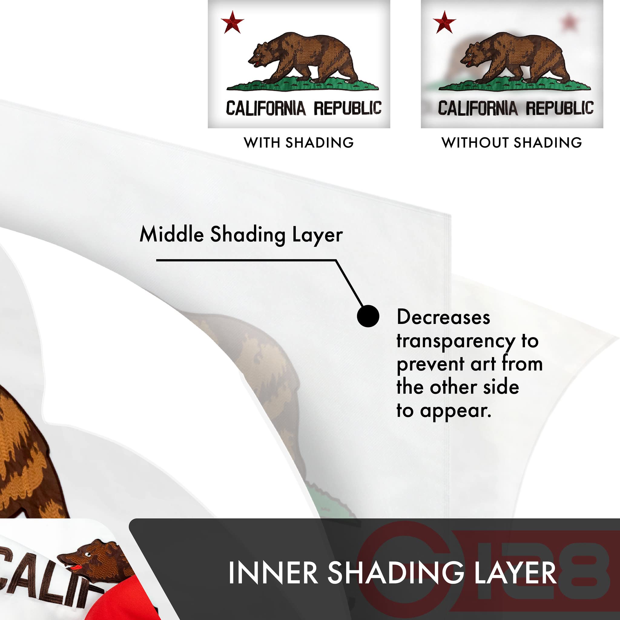 G128 double-sided embroidery ensures words read correctly on both sides.