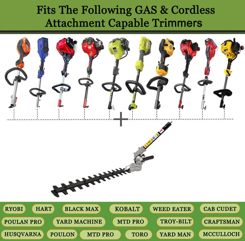 Gabasinover hedge trimmer attachment product box illustrating universal fit guidance