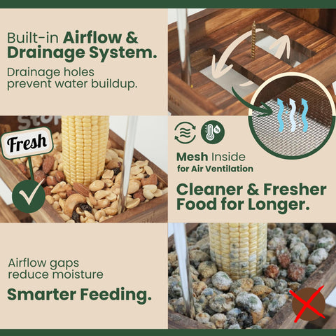GACREU Squirrel Feeder airflow design helps ventilation for safer, cleaner snacks.