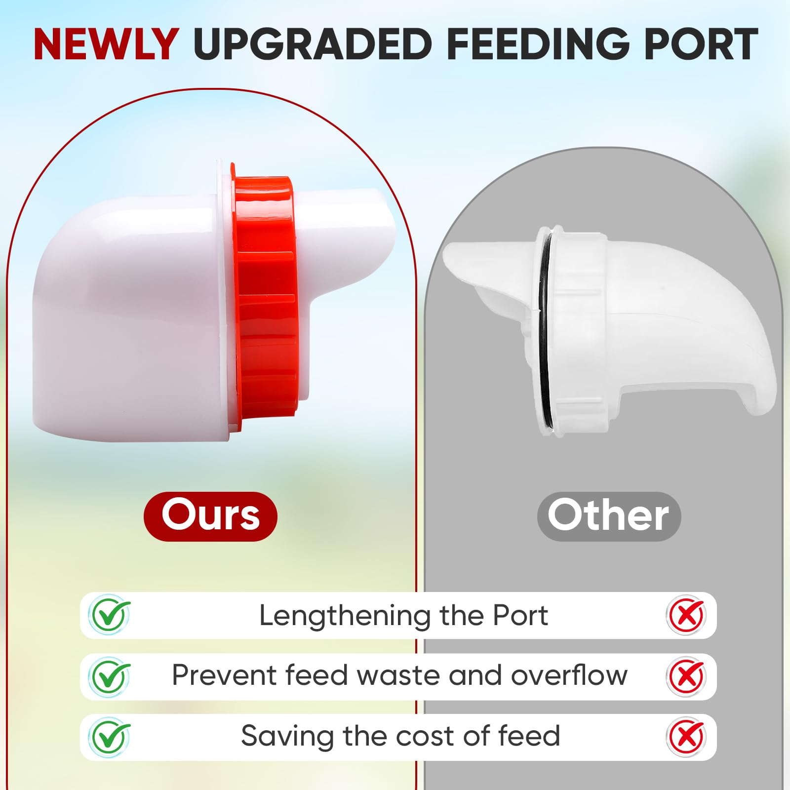 GADFISH outdoor poultry feeder secured in a coop yard for ducks and chickens.