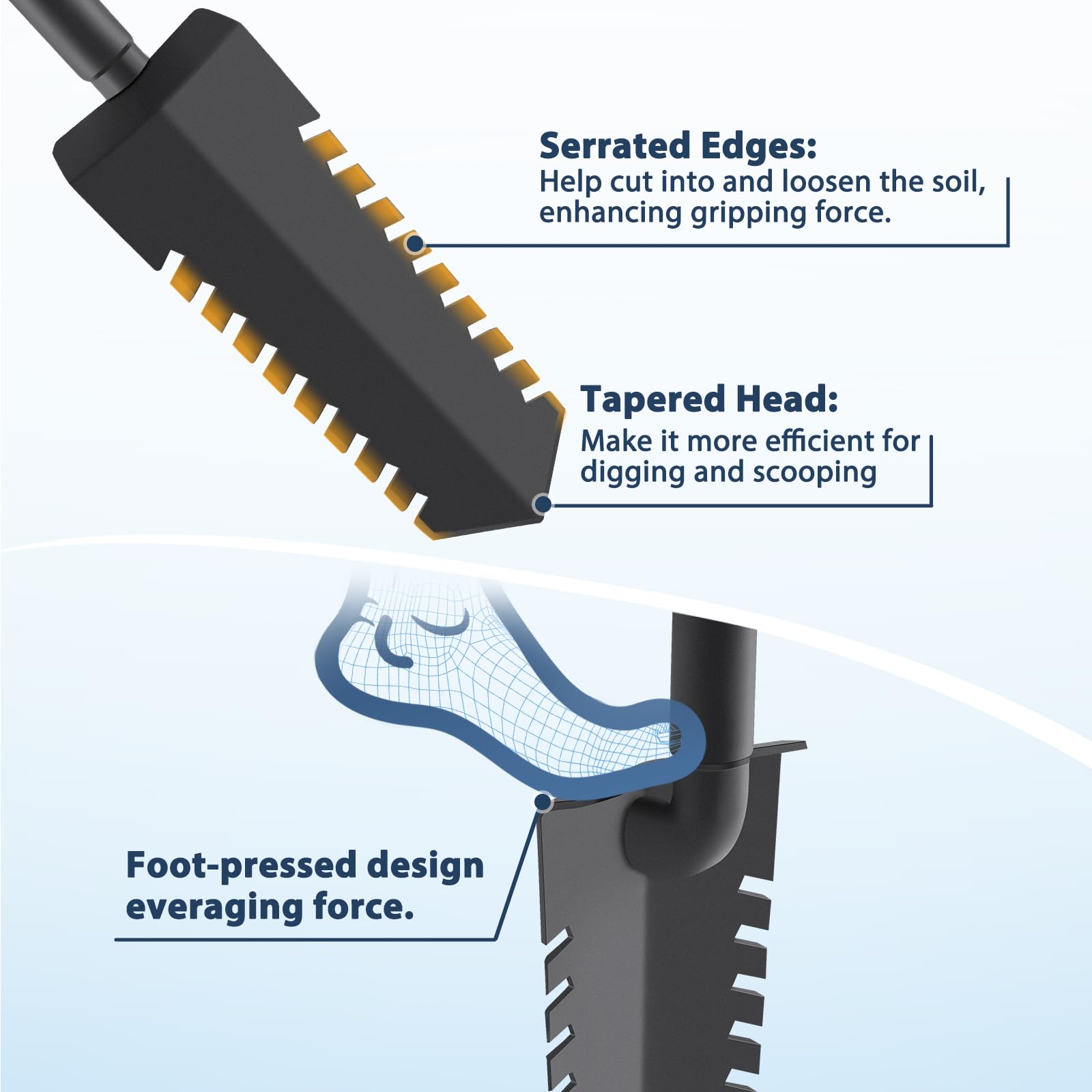 GADFISH tempered steel durability in 40-inch shovel supports tough digs.