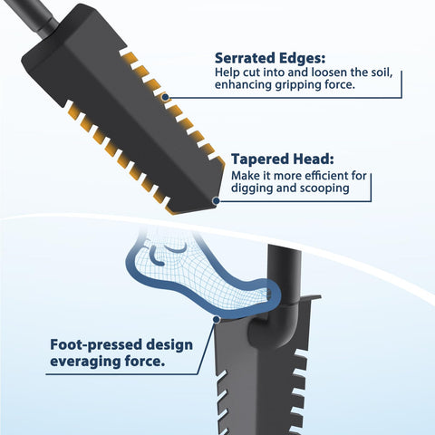 GADFISH tempered steel durability in 40-inch shovel supports tough digs.