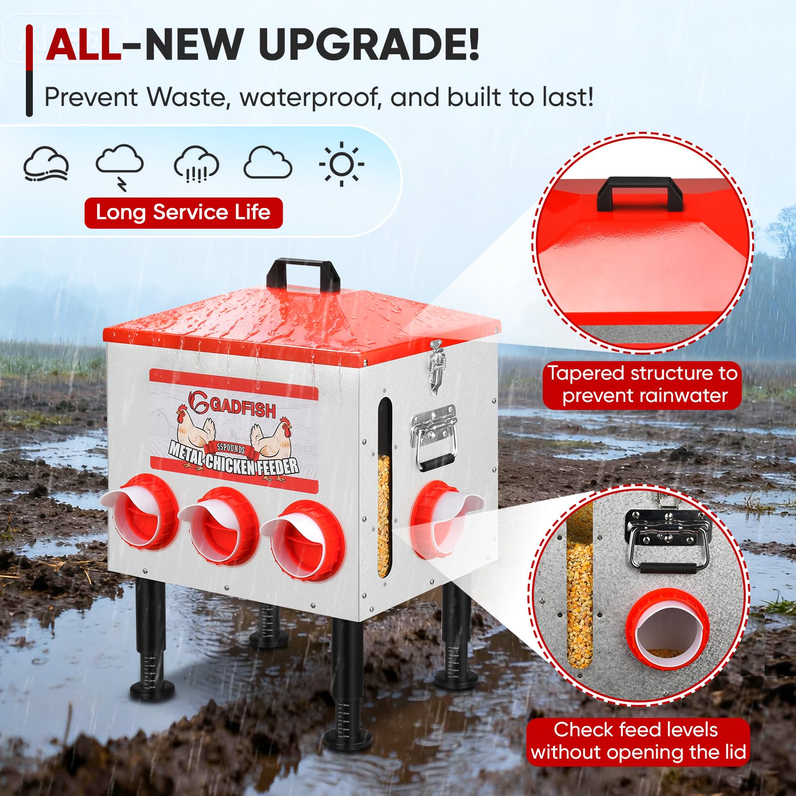 GADFISH upgraded ports minimize waste and deter pests in poultry setup.