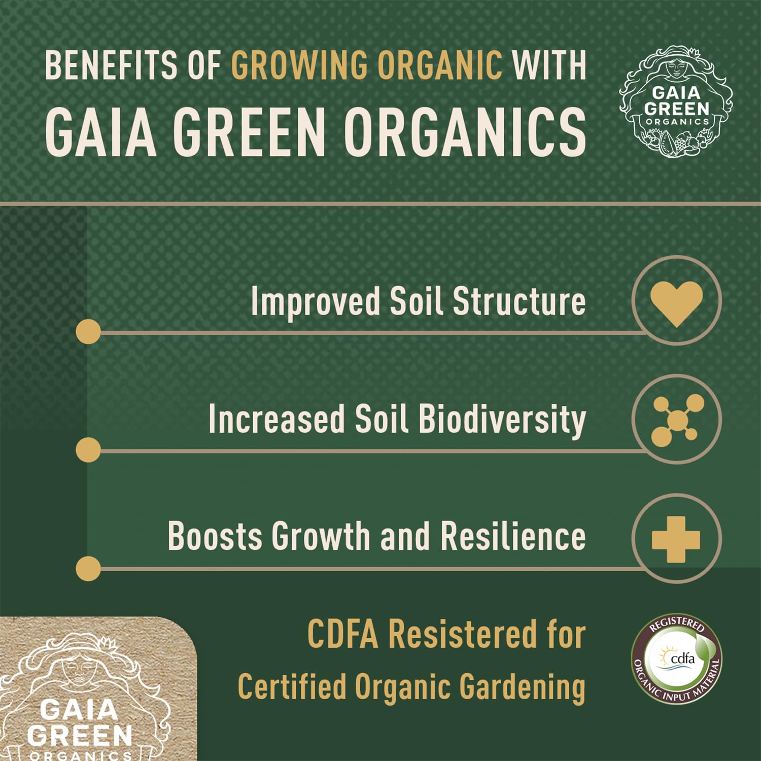 Gaia Green Power Bloom offers easy-to-use granulated and non-granulated options for home and professional gardens.