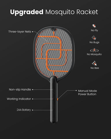 GAIATOP grid mesh close-up displaying three-layer protection design