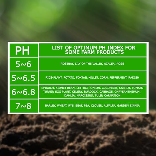 Easy calibration guide for Gain Express soil tester