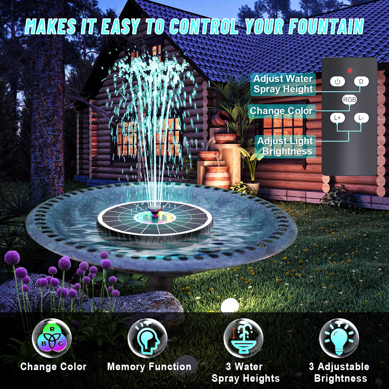 GAIZERL three spray heights display showcasing versatile water patterns.