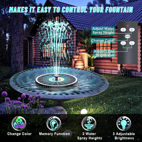 GAIZERL three spray heights display showcasing versatile water patterns.