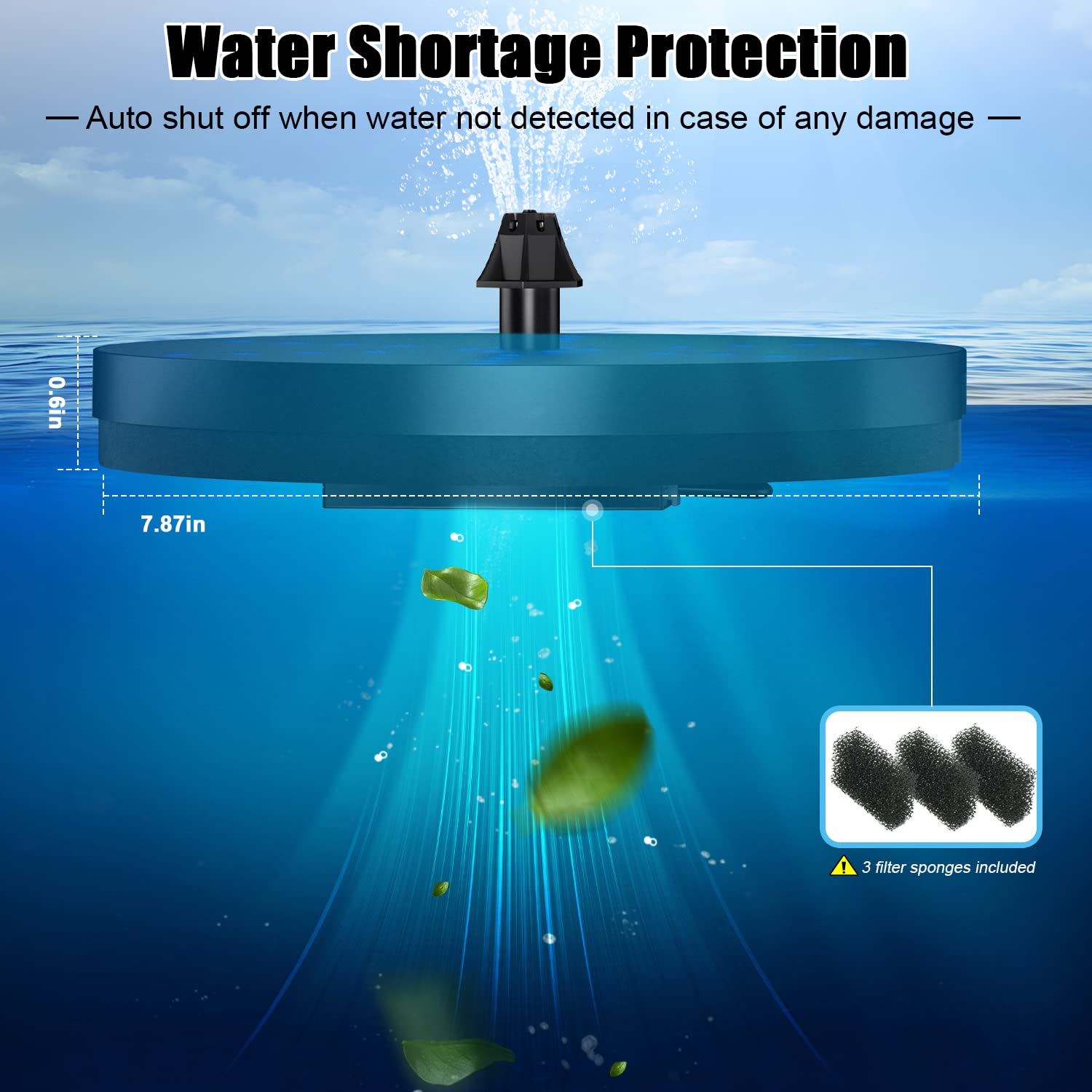 GAIZERL water shortage protection prevents pump operation when water is low