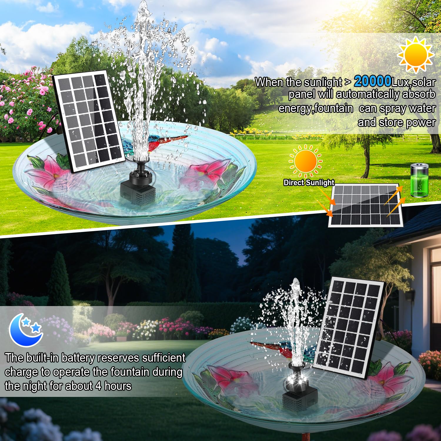 GAIZERL detachable solar panel with 16.4 ft cable for flexible sun placement