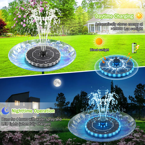 GAIZERL Solar Fountain anti-drift design: stable placement in bird baths.