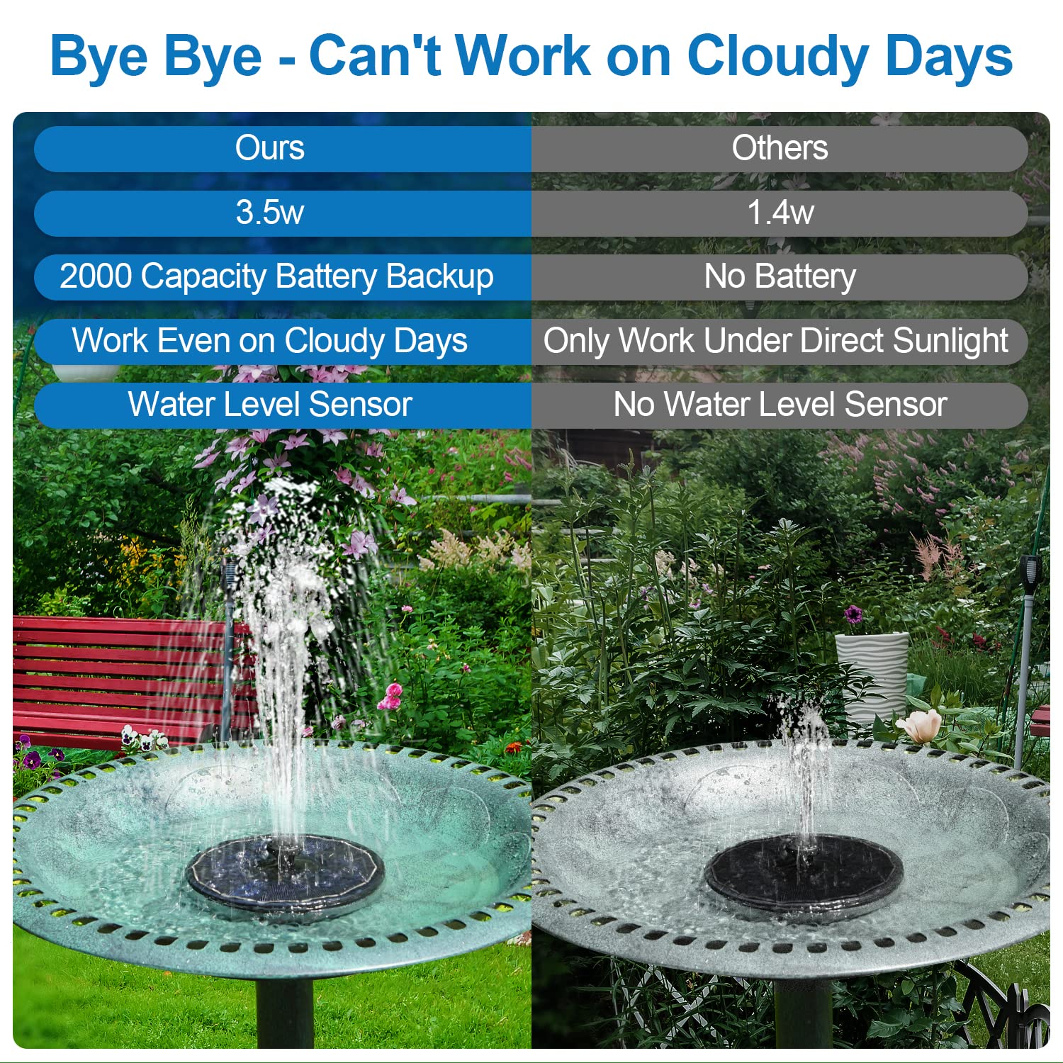 GAIZERL stable 4-pipe base minimizes splashing for calm outdoor spaces.