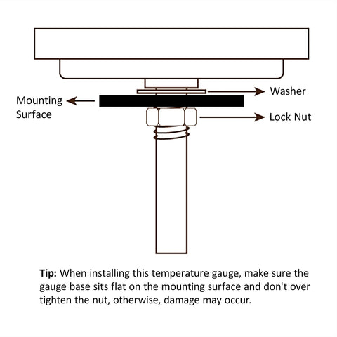 GALAFIRE 2-year warranty supports confident use and service.