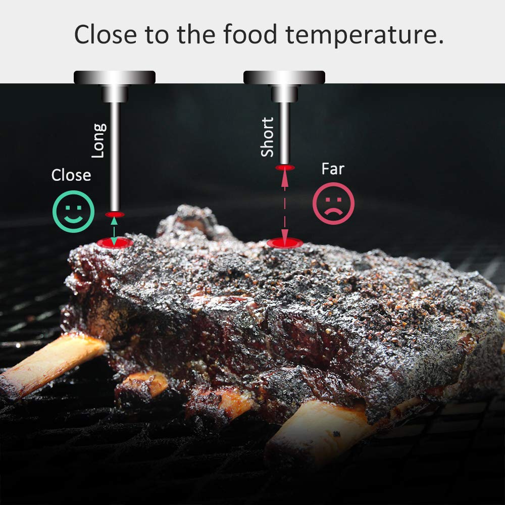 GALAFIRE color-coded zones enable fast temp checks at a glance.