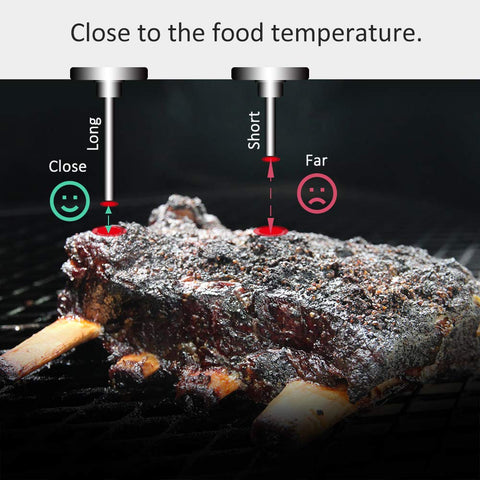 GALAFIRE color-coded zones enable fast temp checks at a glance.