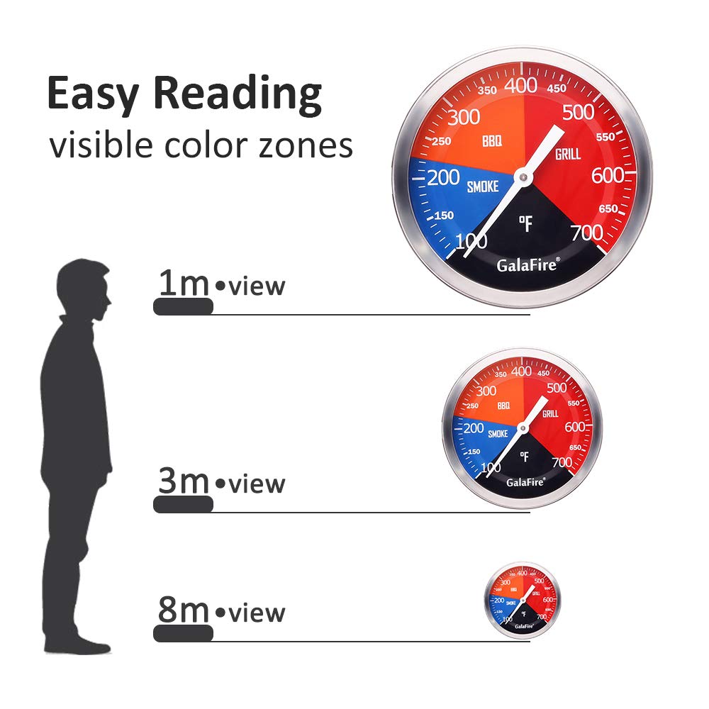 GALAFIRE color-coded zones on the dial help identify heat levels at a glance.