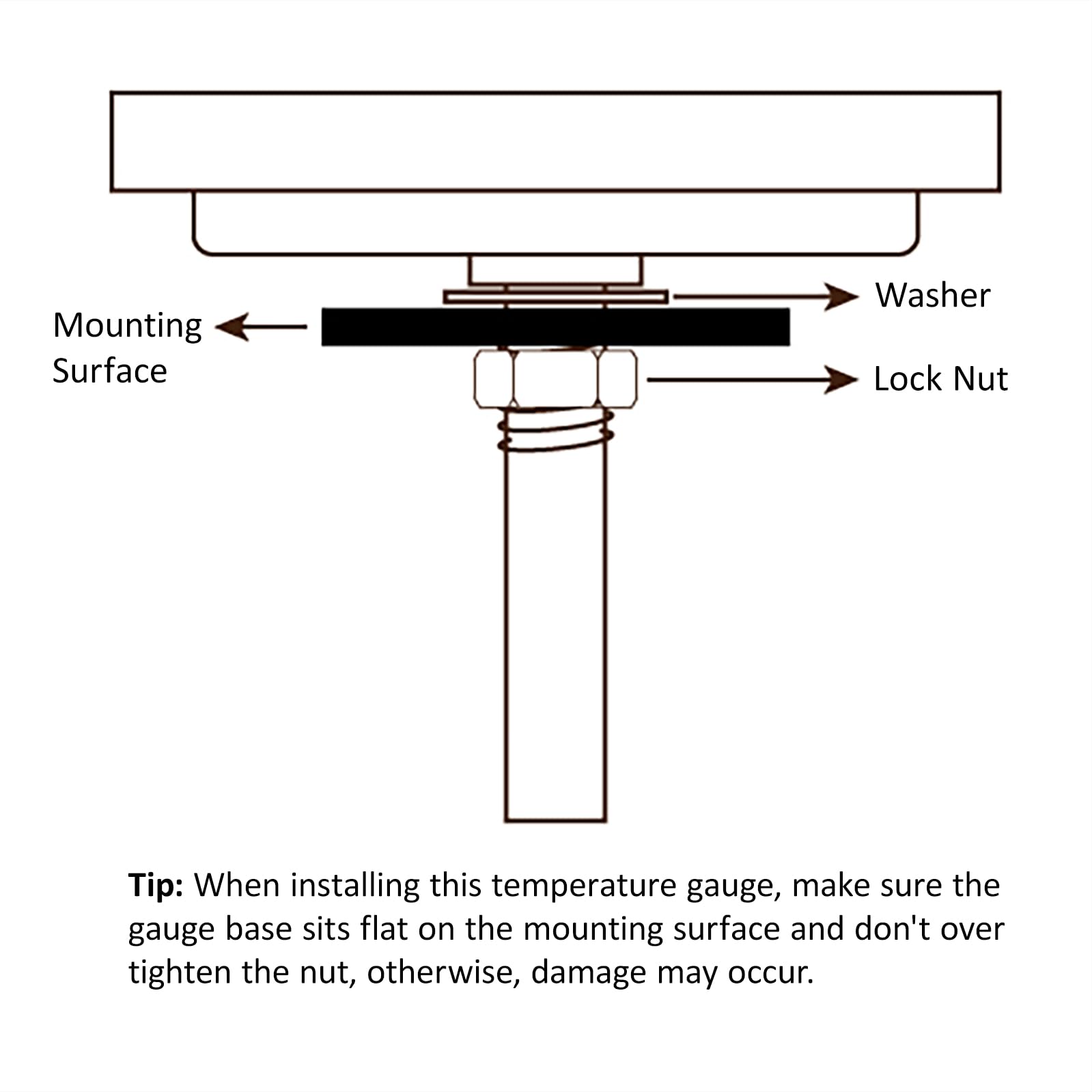 GALAFIRE two-year warranty adds reliable support for grills.