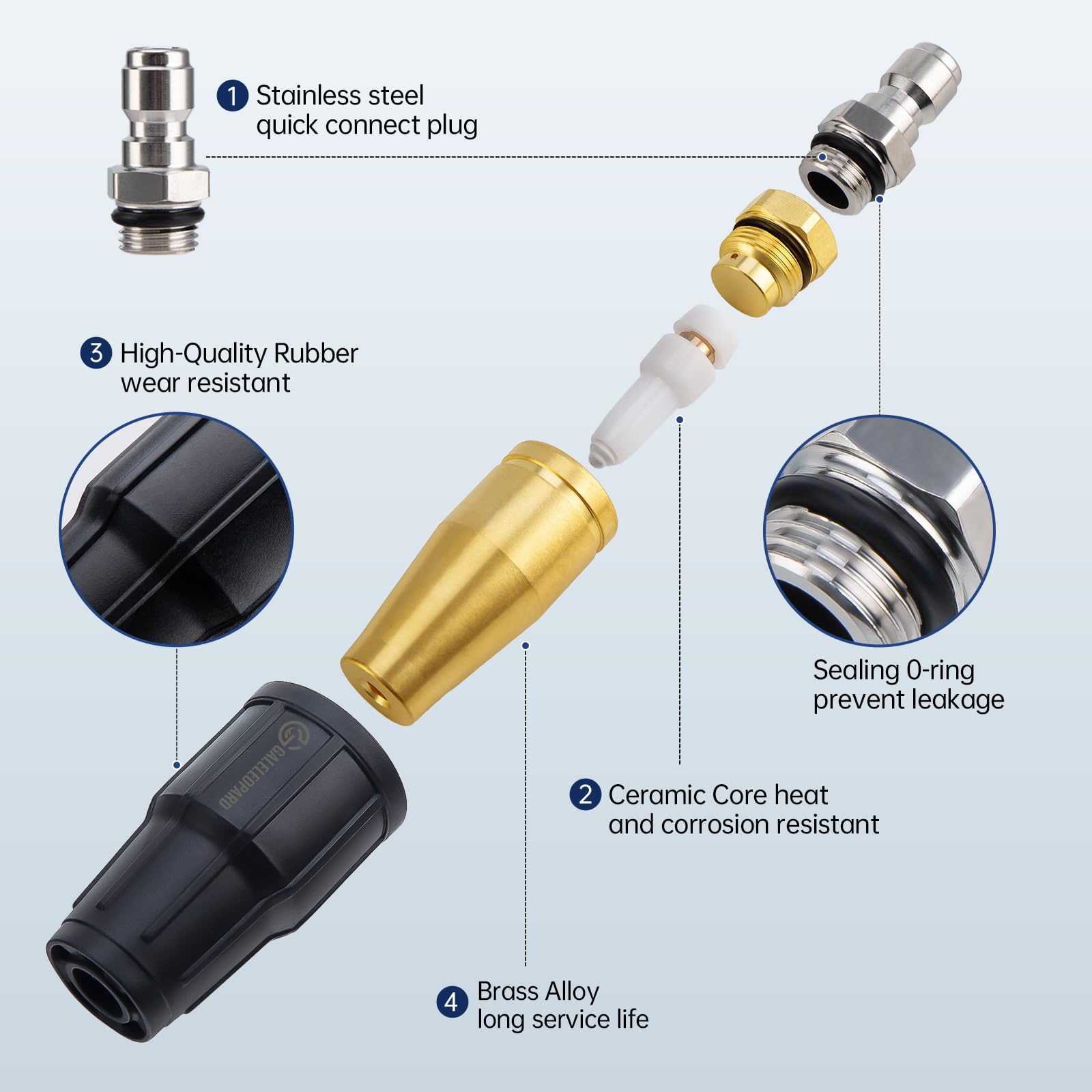 GALELEOPARD 360° rotating turbo spray demonstrates wide coverage for textured surfaces.