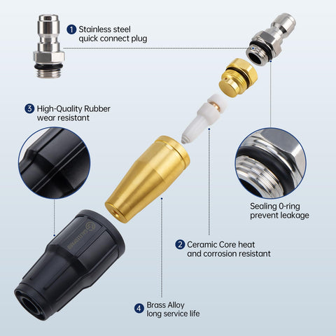 GALELEOPARD 360° rotating turbo spray demonstrates wide coverage for textured surfaces.