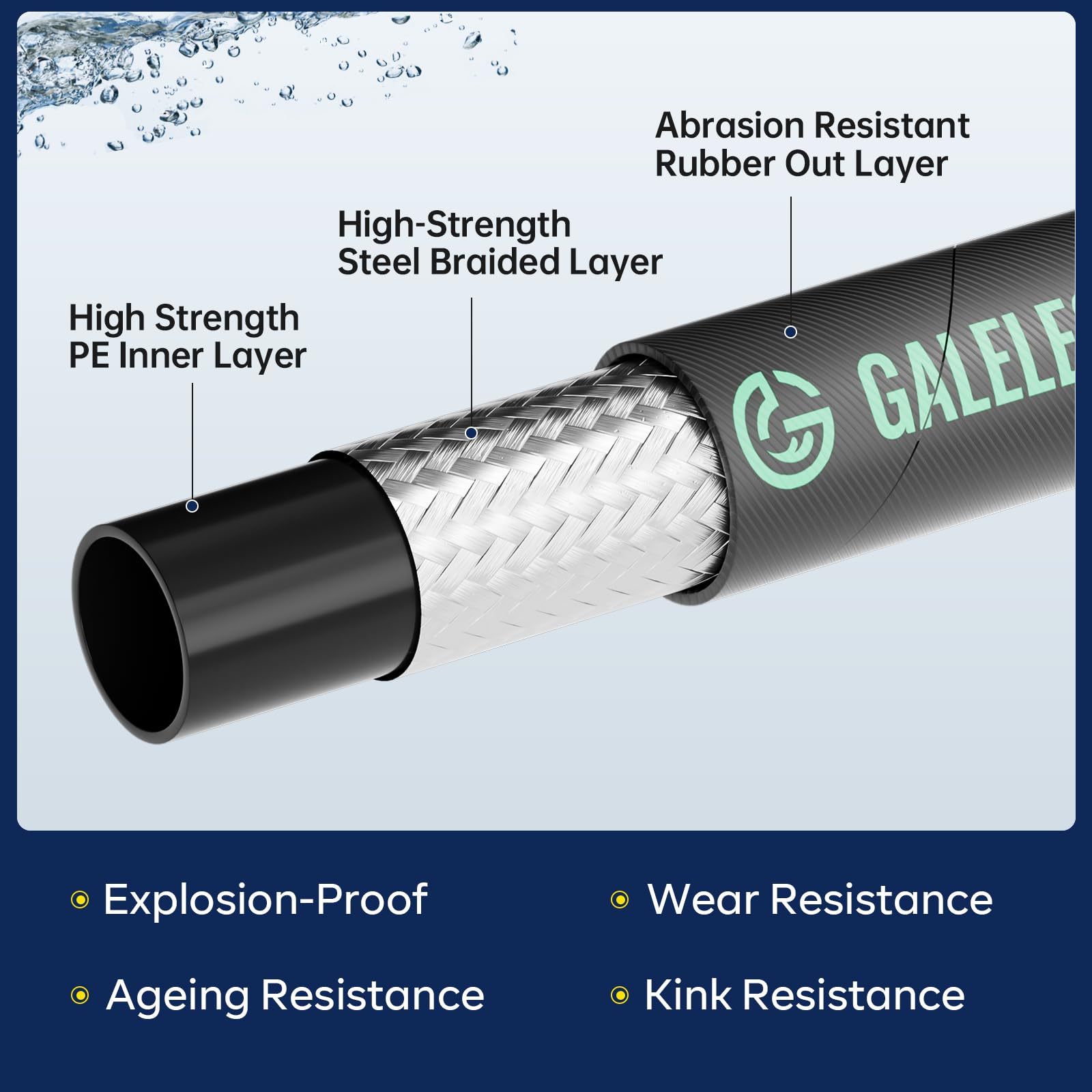 GALELEOPARD 4800psi hose ready for tough grime removal on tough surfaces