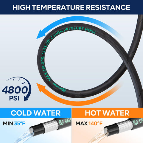 GALELEOPARD kink resistant hose maintains flexibility around corners