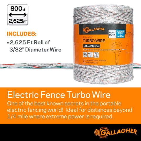Gallagher Turbo Wire demonstrates up to 40x conductivity for efficient power transfer.