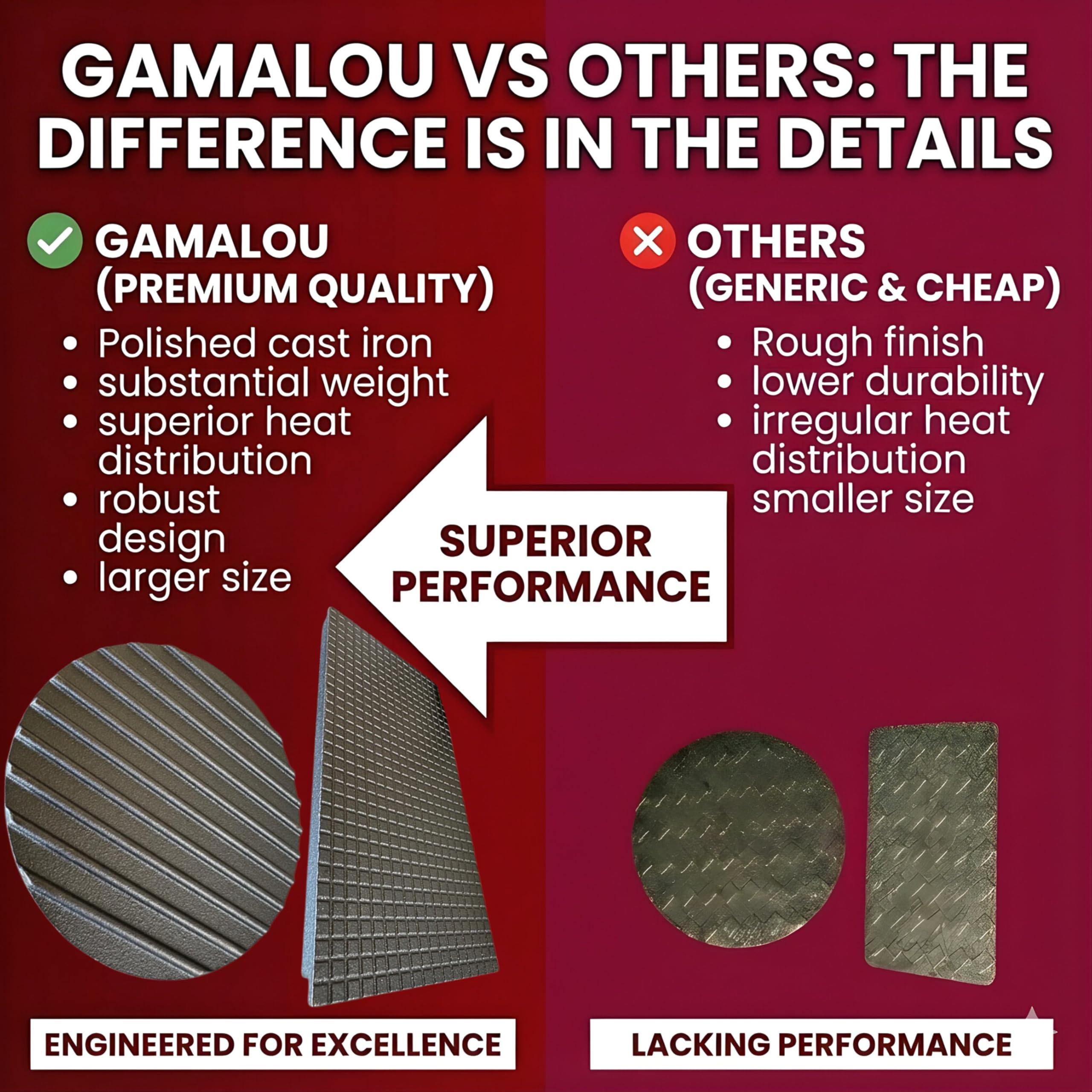 Gamalou durable cast iron press with wooden handle