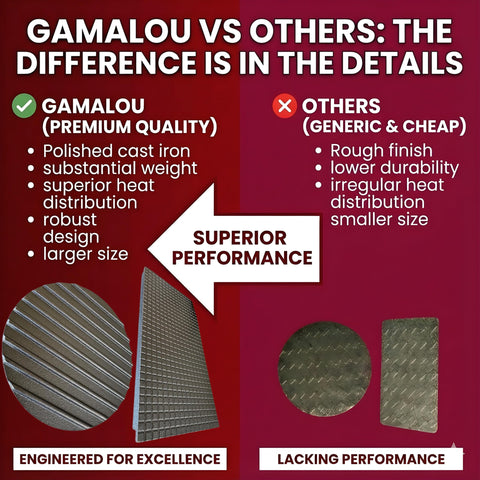 Gamalou durable cast iron press with wooden handle