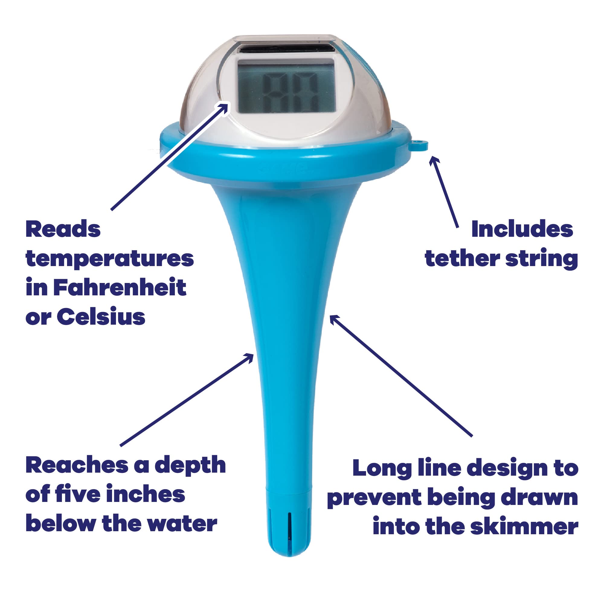 GAME thermometer displays Fahrenheit or Celsius for versatile use