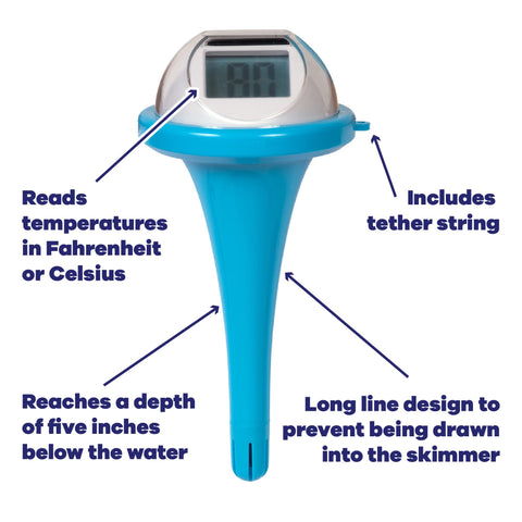 GAME thermometer displays Fahrenheit or Celsius for versatile use