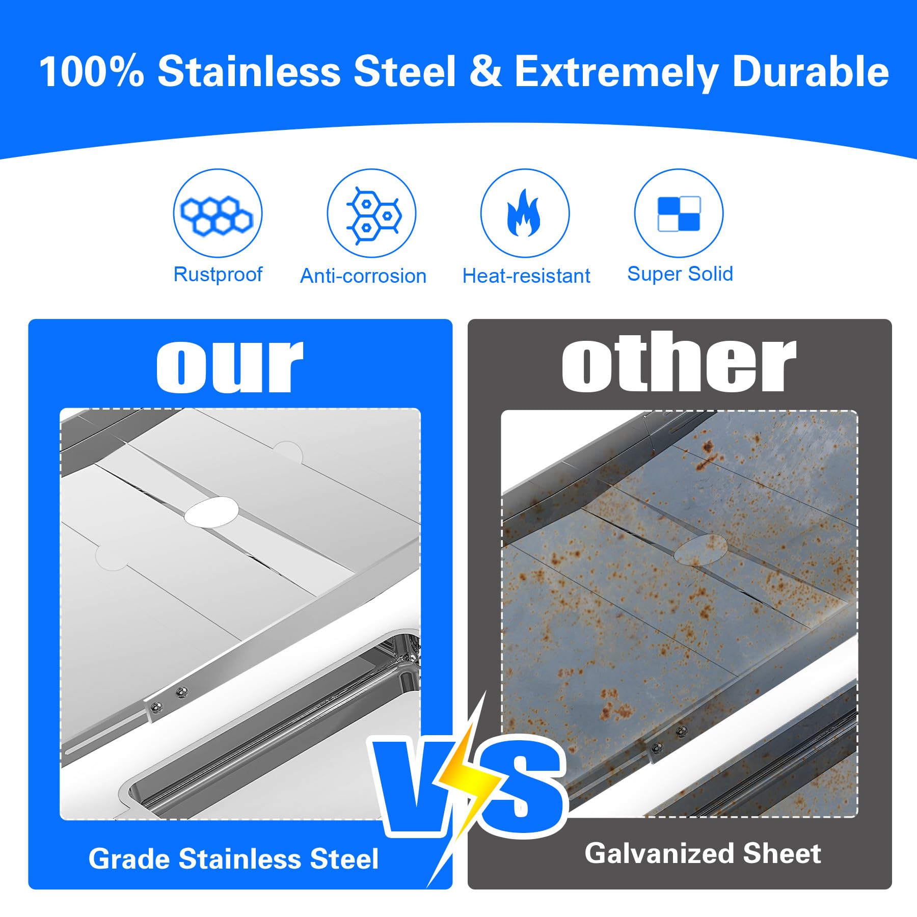 GAMPLAE grease pan with handles for easy placement and safe removal