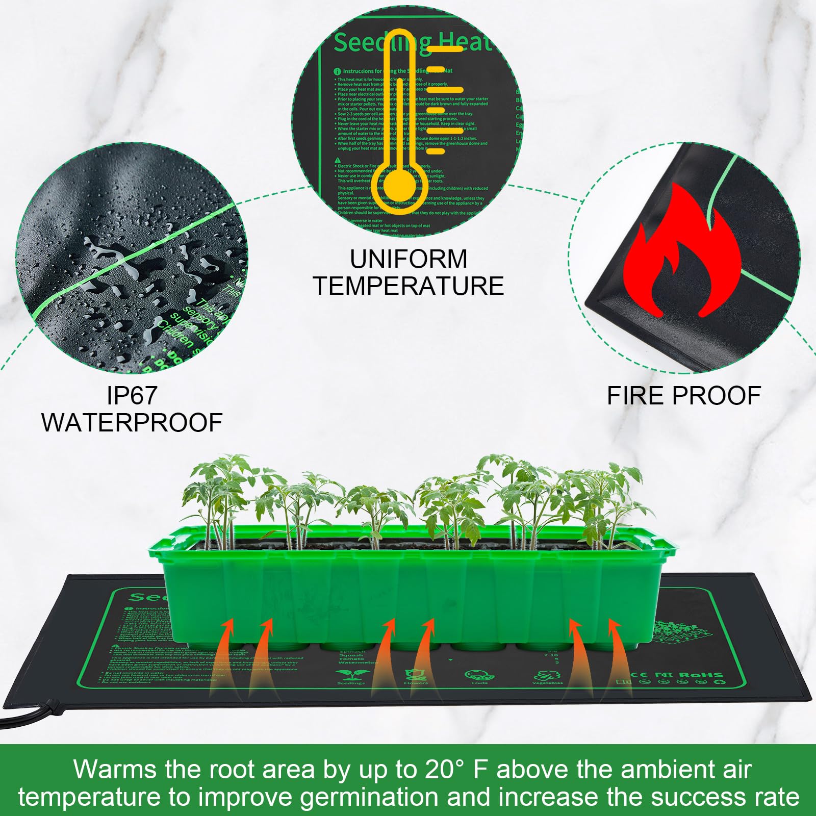 Ganeen heat mat with reinforced film ensures safe, stable warmth for roots