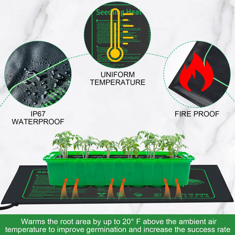 Ganeen heat mat with reinforced film ensures safe, stable warmth for roots