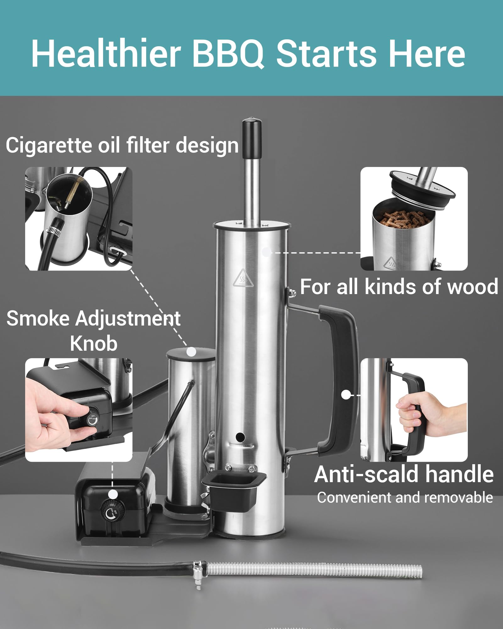 GANGSHELO compatible with gas, electric, or charcoal grills.