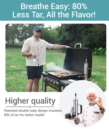 GANGSHELO dual-tube design shown delivering cleaner smoke for meals.