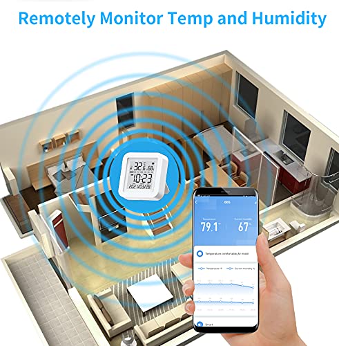 Gaoducash USB-powered design eliminates battery replacements for continuous monitoring.