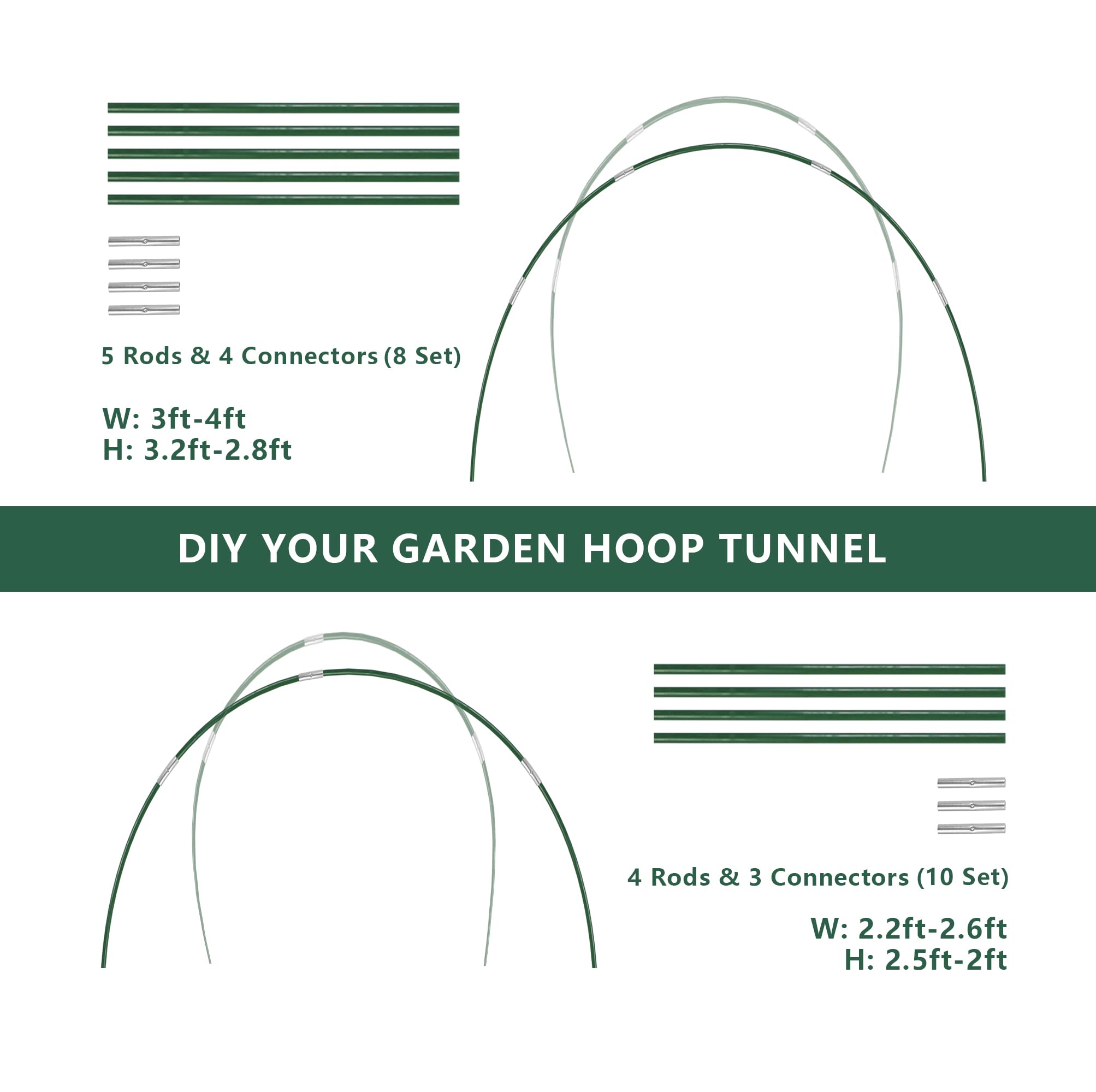 Garavigo assembled tunnel demonstrates quick setup and flexible garden coverage.