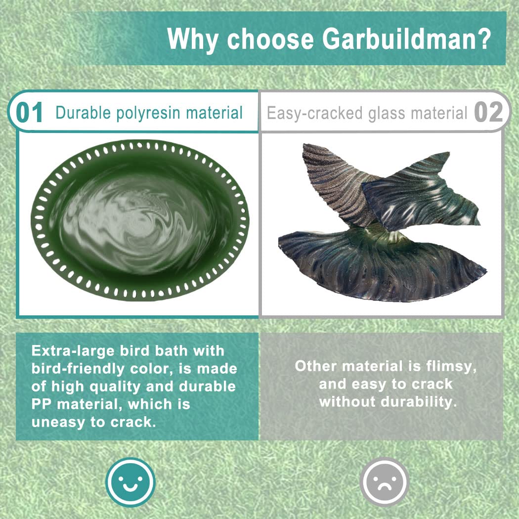 Garbuildman birdbath PP material and paint coating endure weather