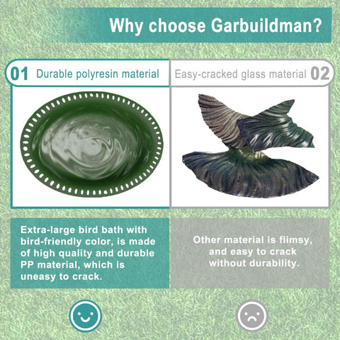 Garbuildman birdbath PP material and paint coating endure weather
