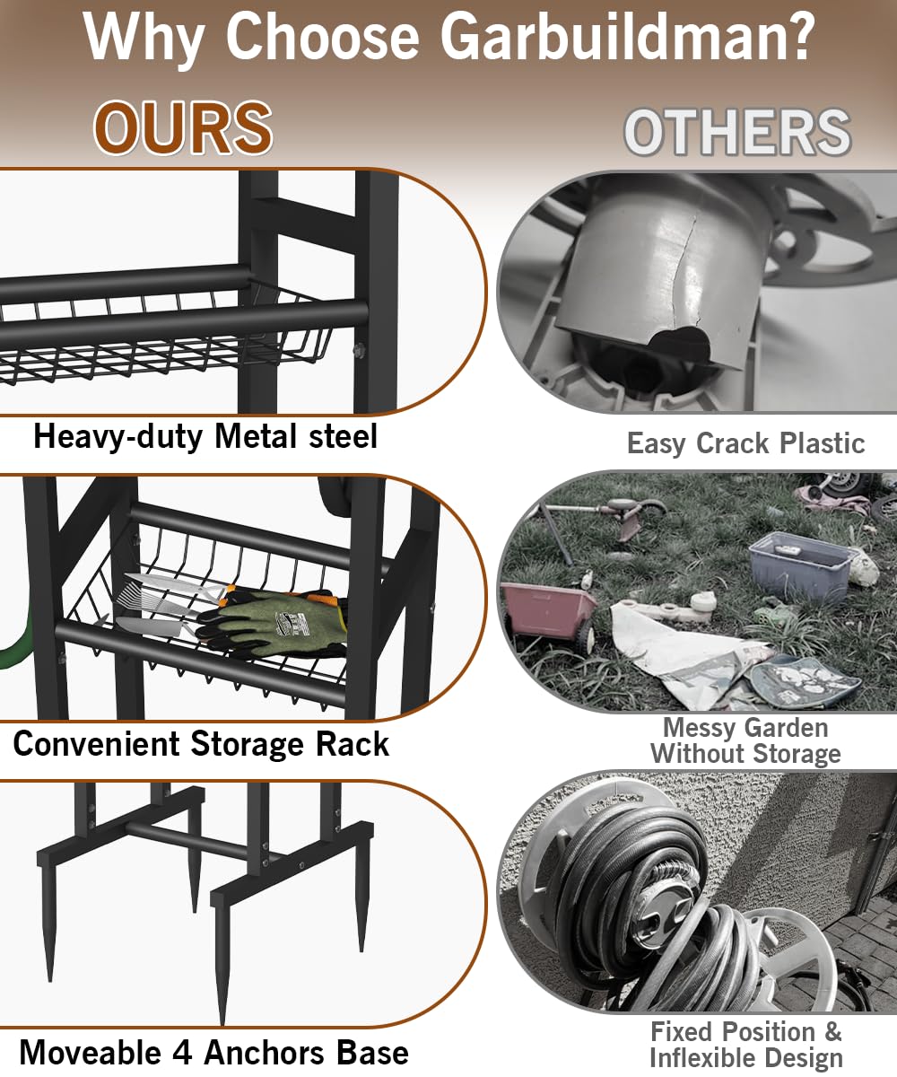Garbuildman reel wind guide system ensures even winding.