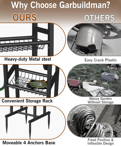 Garbuildman reel wind guide system ensures even winding.