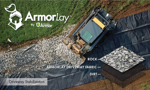 Close-up weave of Garden Armor ArmorLay fabric highlights durable construction for erosion control