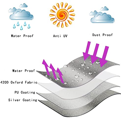 Garden Balsam umbrella cover waterproof fabric shields against rain and fading.